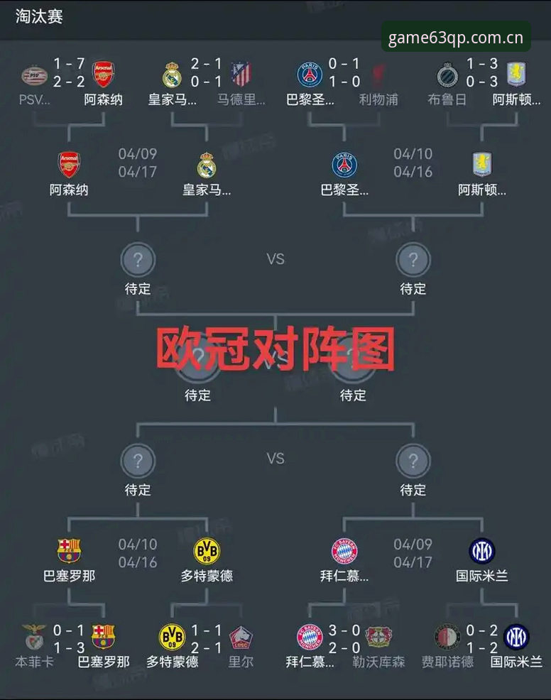 棋牌活动奖励安全吗 欧联杯决赛复盘教程:维拉3-0弗赖堡夺冠,如何通过63棋牌平台高效获取赛事精华