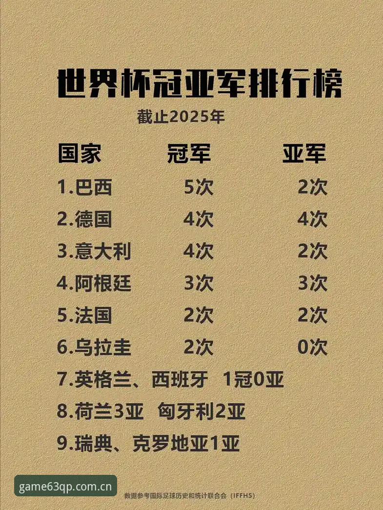棋牌欢乐竞技教程 德国队世界杯大名单全面解析:在63棋牌游戏平台见证王者归来