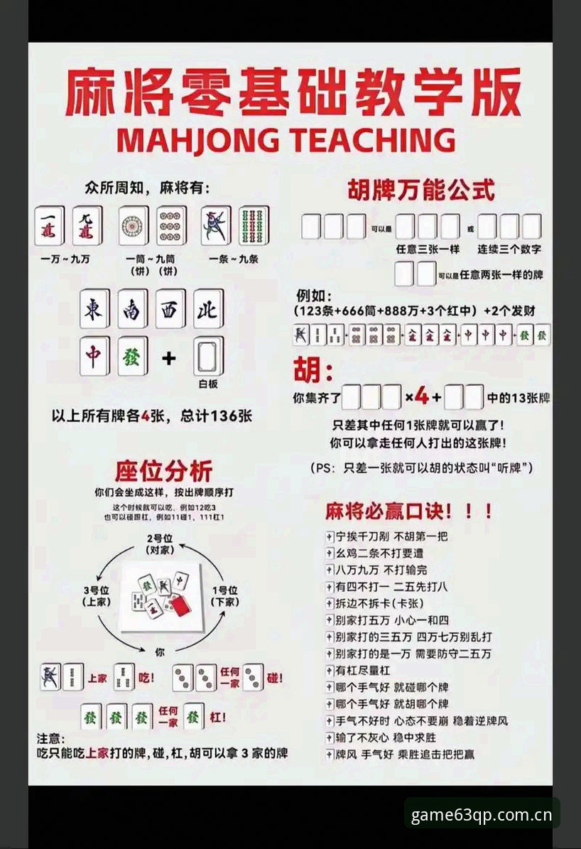 揭秘63棋牌游戏平台攻略：资深玩家才知道的高胜率技巧与隐藏玩法